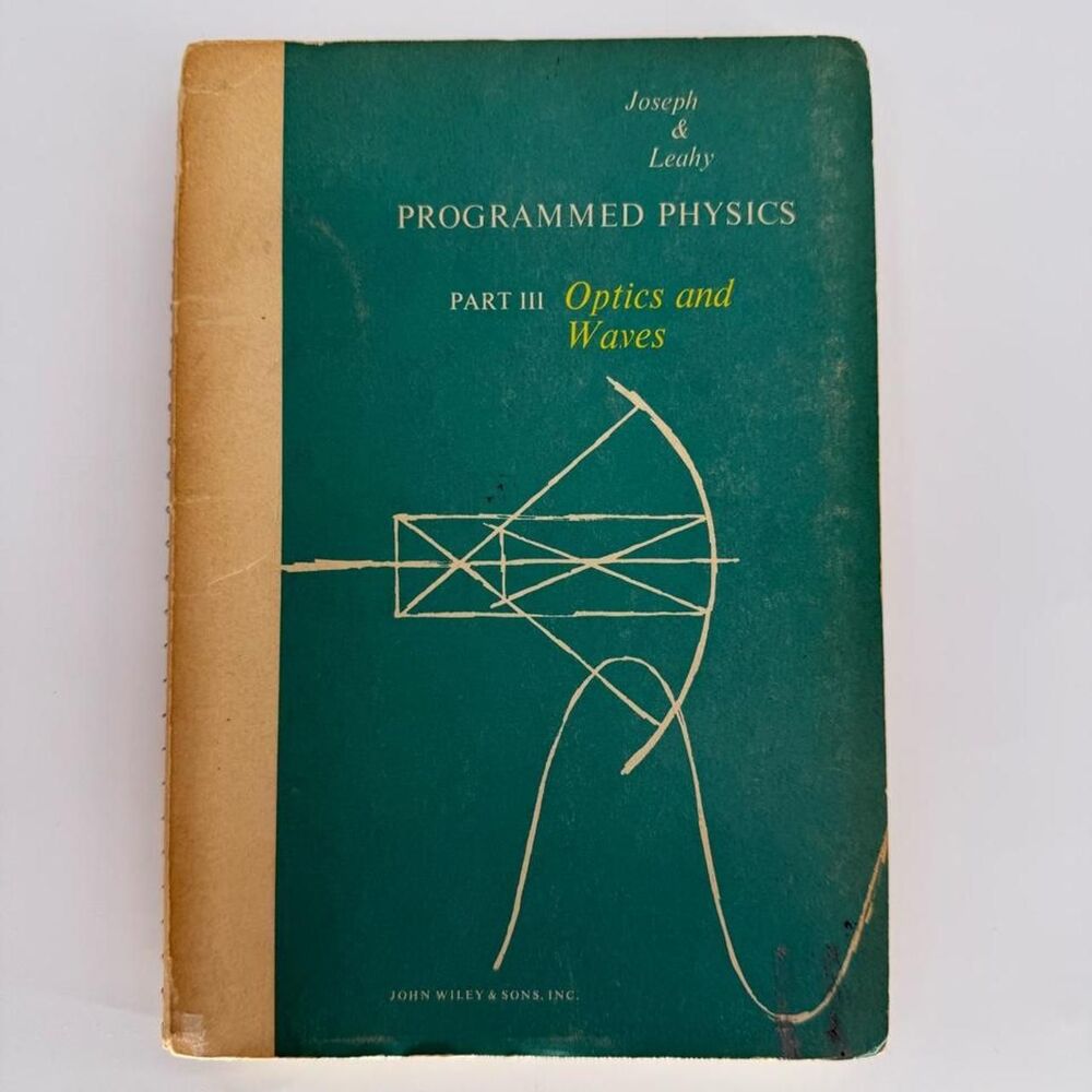 multi Books - Picture 1 of 6